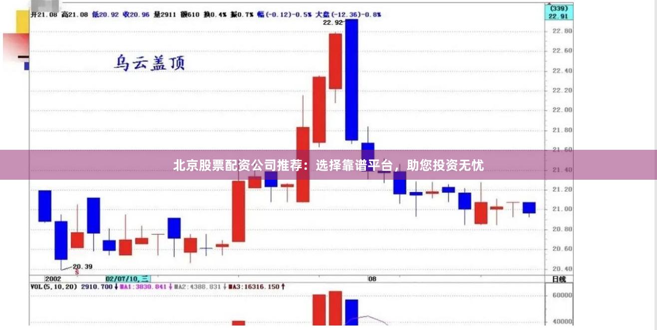北京股票配资公司推荐：选择靠谱平台，助您投资无忧