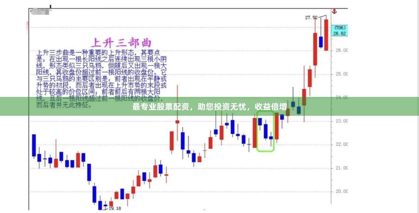 最专业股票配资，助您投资无忧，收益倍增
