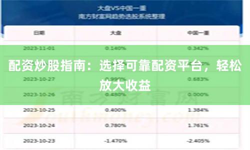 配资炒股指南：选择可靠配资平台，轻松放大收益