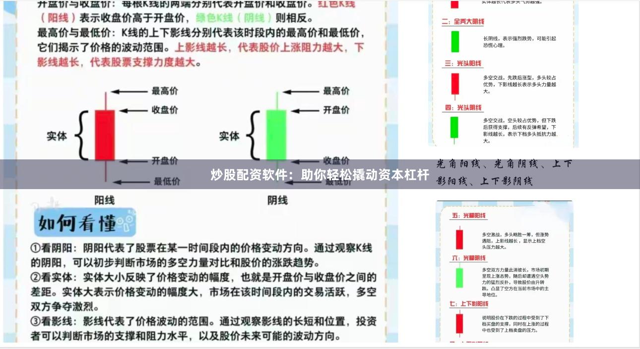 炒股配资软件：助你轻松撬动资本杠杆
