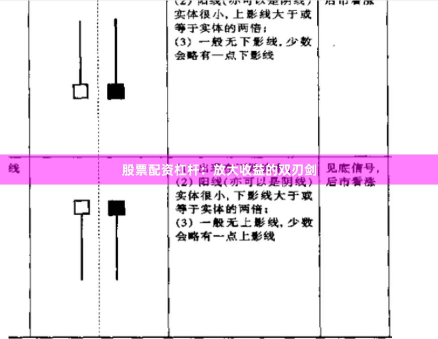 股票配资杠杆：放大收益的双刃剑