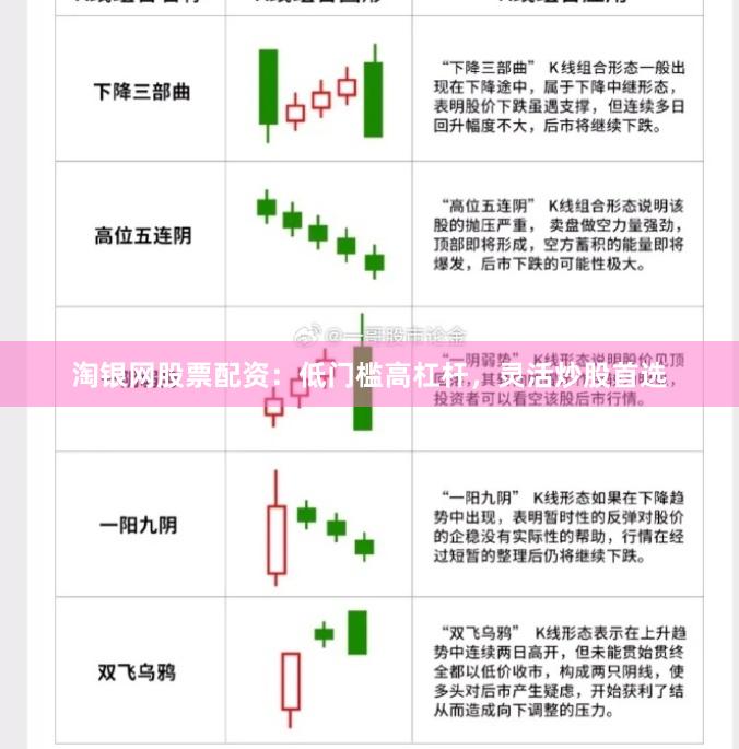 淘银网股票配资：低门槛高杠杆，灵活炒股首选