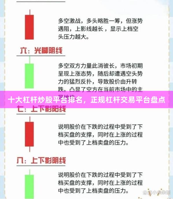 十大杠杆炒股平台排名，正规杠杆交易平台盘点