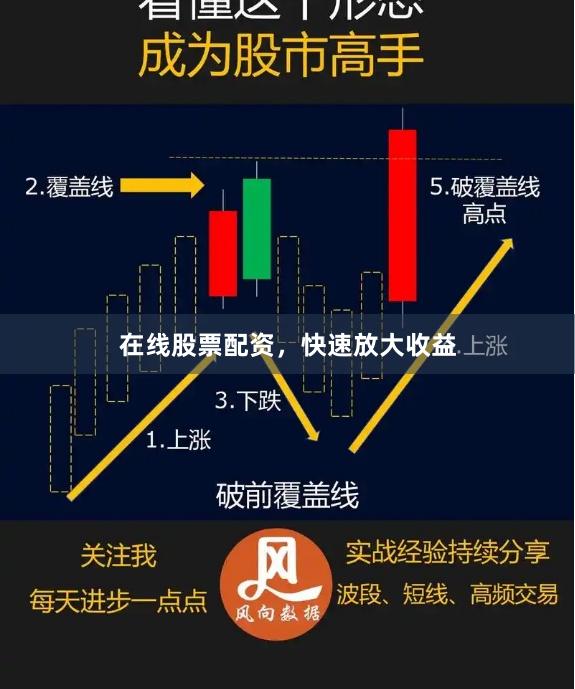 在线股票配资，快速放大收益
