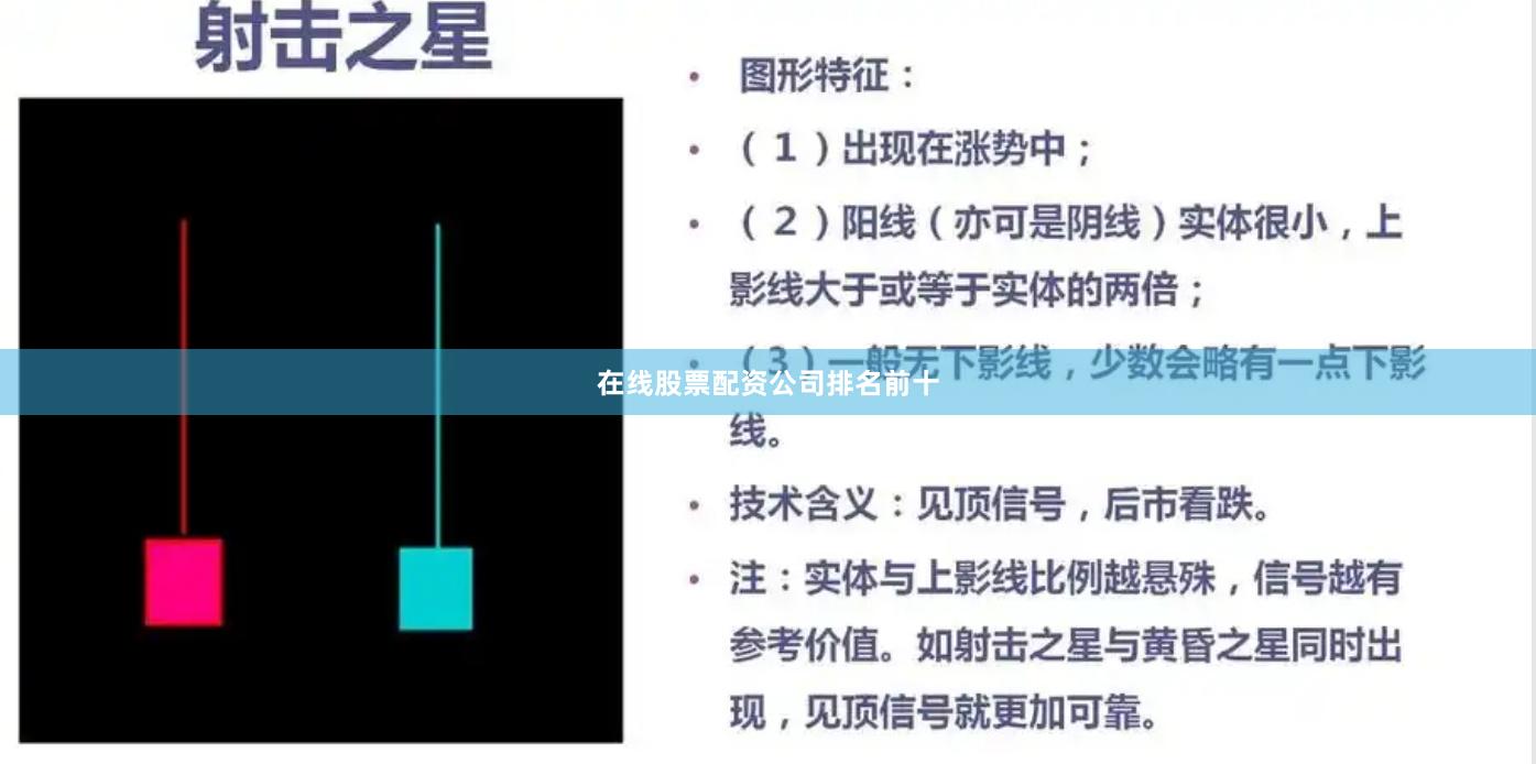 在线股票配资公司排名前十