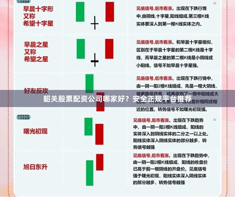 韶关股票配资公司哪家好？安全正规平台推荐