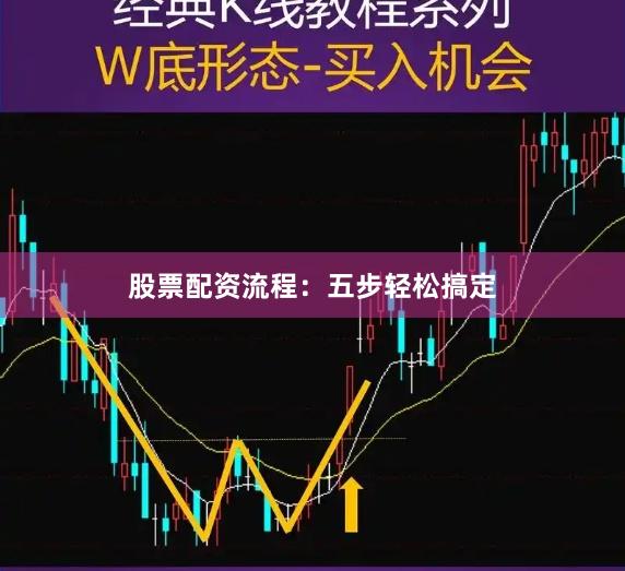 股票配资流程：五步轻松搞定