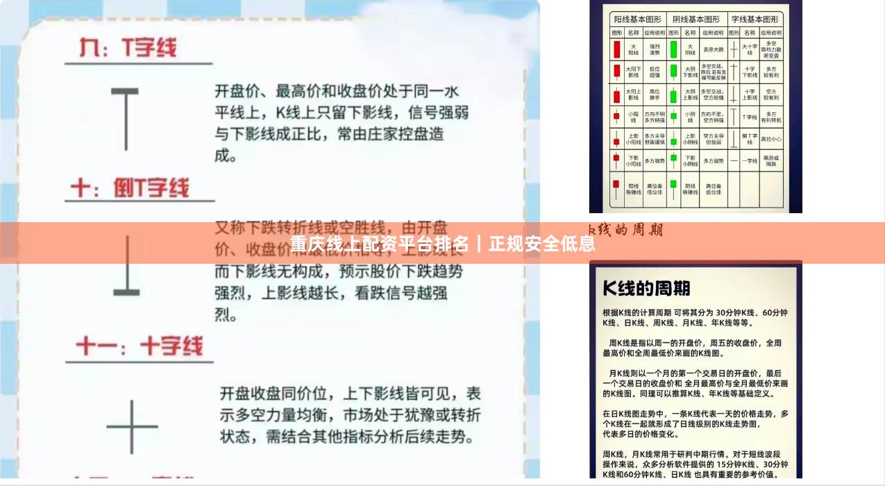 重庆线上配资平台排名｜正规安全低息