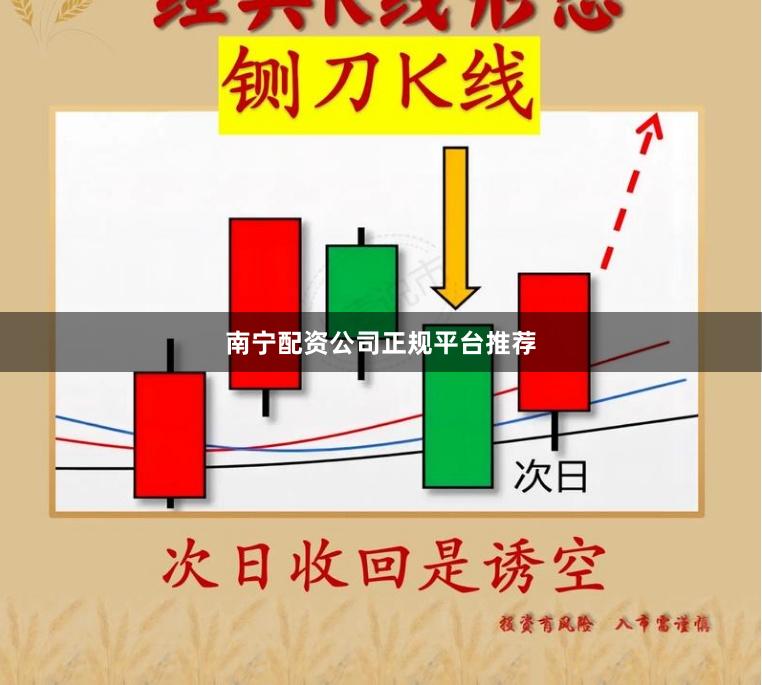 南宁配资公司正规平台推荐